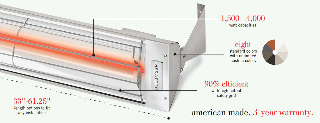 Infratech W Series Single Element W1524SS 1500 Watts 240V 6.3 Amps Infrared Electric Patio Heater 33 x 8 x 3 in. Stainless Steel Color