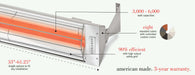 Infratech WD Series Dual Element WD4048BI 4000 Watts 480V 8.3 Amps Infrared Electric Patio Heater 39 x 8 x 3 in. Biscuit Color